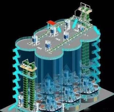 【华蓝机电环保二所】BIM在工程中的20种典型应用